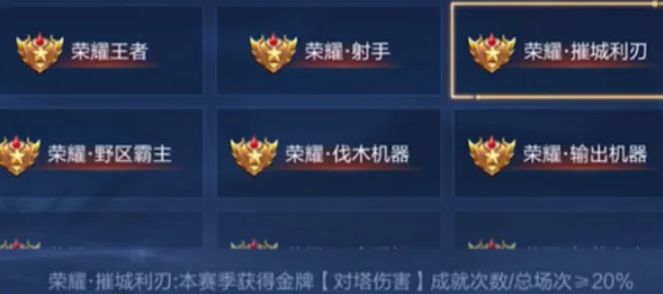 《王者荣耀》摧城利刃是谁的称号