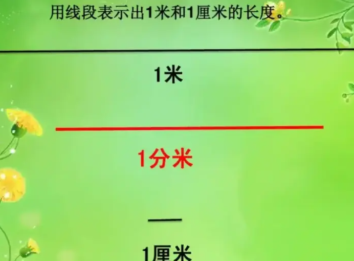 3分米等于几厘米