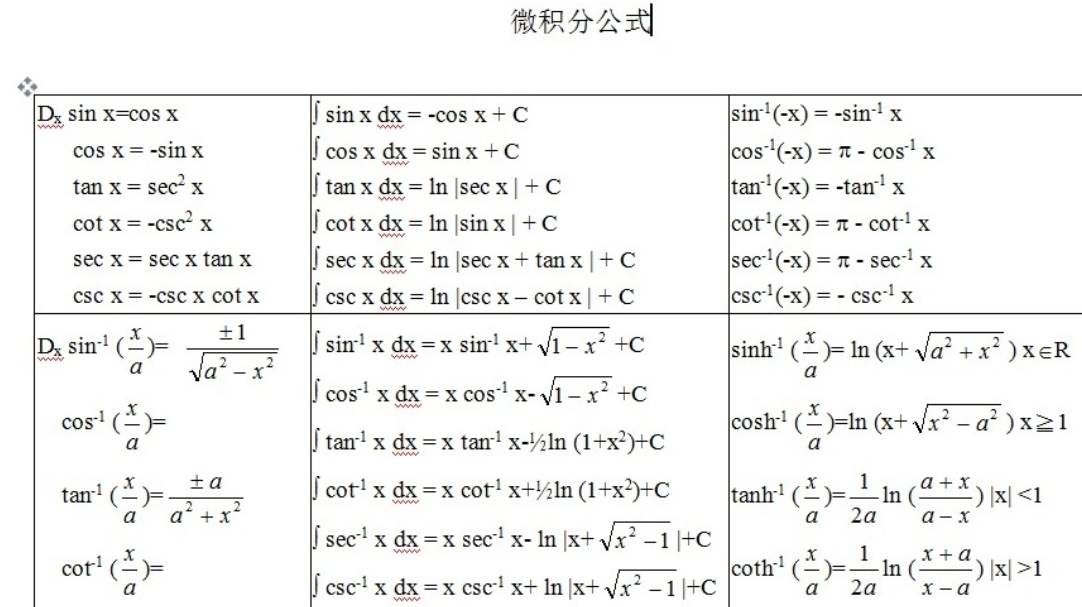 微积分是高中还是大学