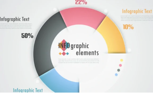 放大比例是1:2还是2:1