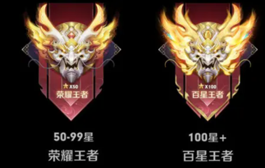 无双王者是什么段位?