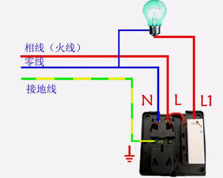 l1是火线还是零线