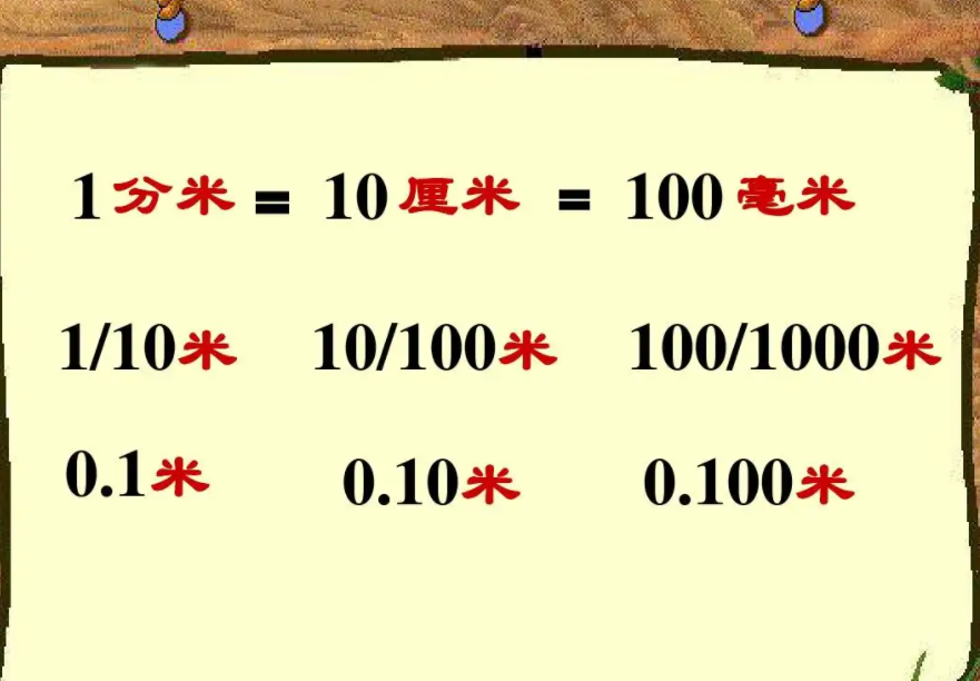 10分米等于几厘米