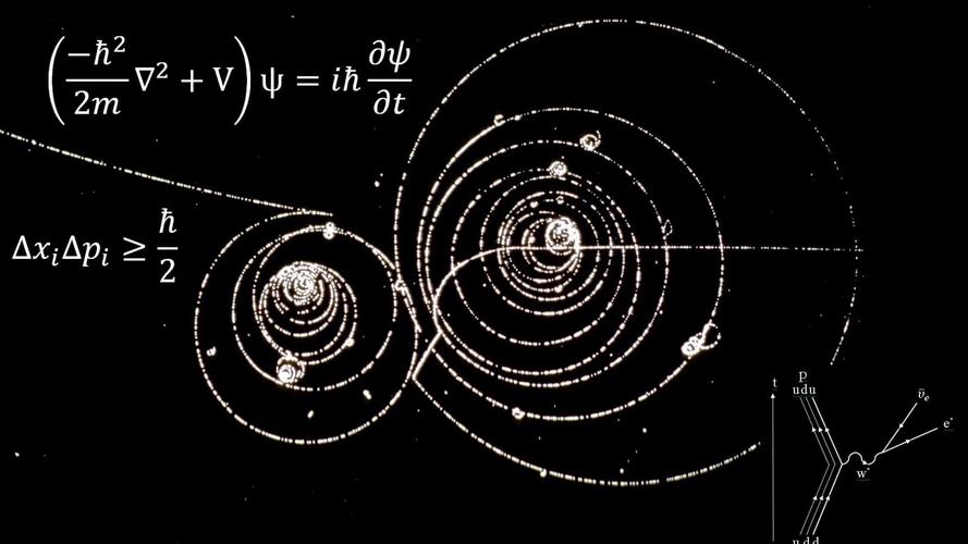 量子力学为何接近神