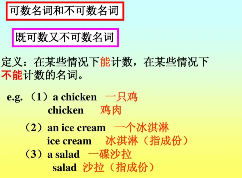 dessert可数还是不可数