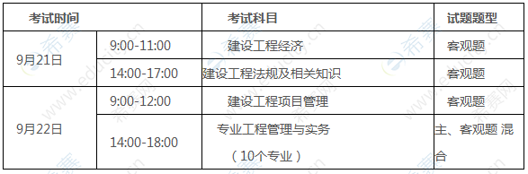 2019年江苏一级建造师考场在哪里？