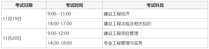 2022年一级建造师考试时间推迟了吗？