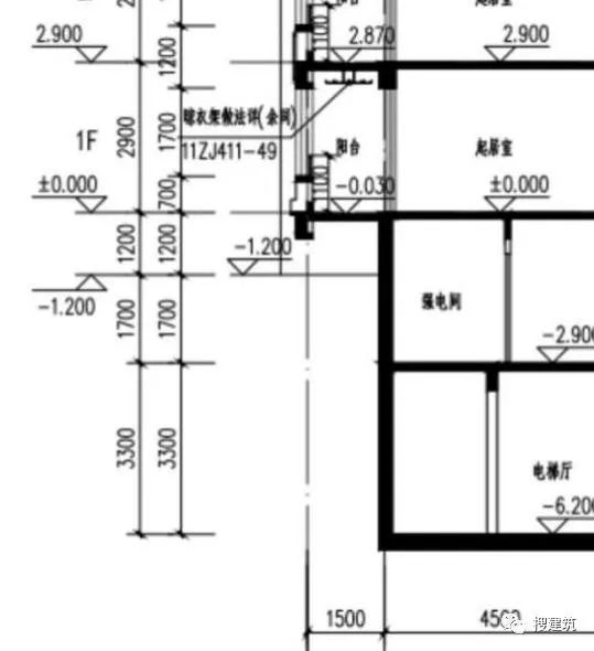 建设工程施工图设计审查技术问答指导（结构专业）