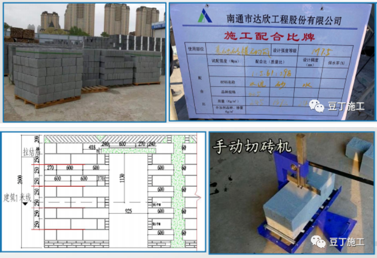 砌体及装饰装修工程质量精细化管控，精华！