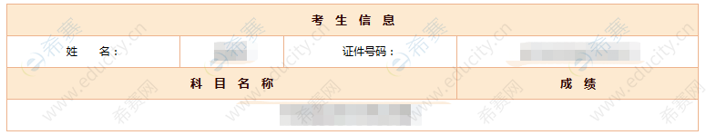 一建成绩查询有什么流程？