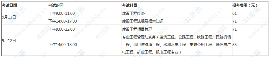 福建2021年一级建造师报考通知什么时候发布？