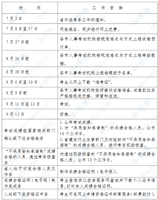 浙江2021年一级建造师报考通知什么时候发布？