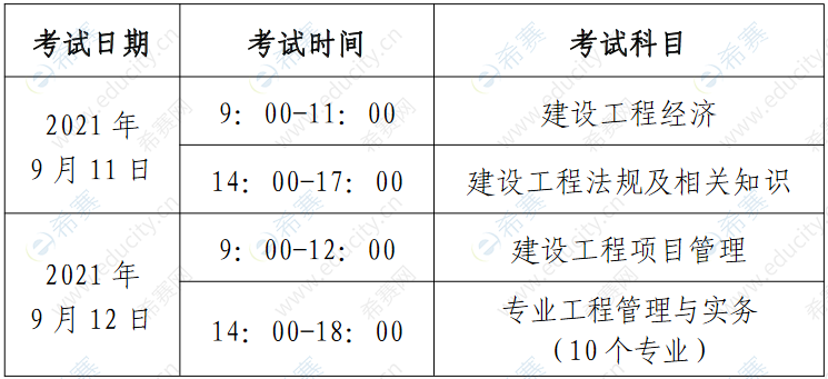 2021年北京一建考试报名通知