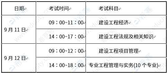 江苏2021年一级建造师报考通知什么时候发布？