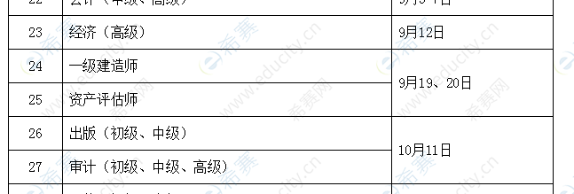 2020年上海一级建造师考试时间