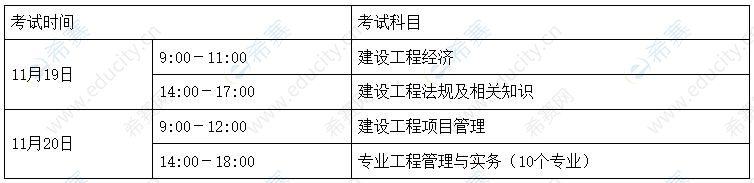2022年湖南一级建造师资格考试考务通知