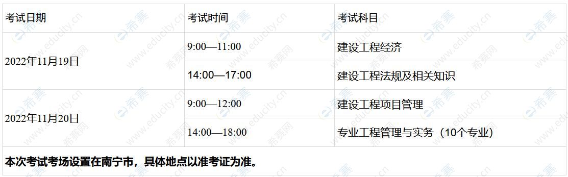 2022年广西一级建造师资格考试考务通知