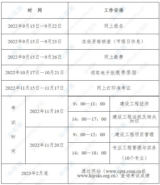 2022年黑龙江一级建造师资格考试考务通知