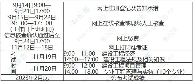2022年江西一级建造师资格考试考务通知