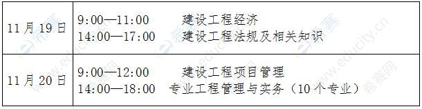 2022年宁夏一级建造师资格考试考务通知