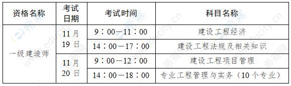 2022年湖北一级建造师资格考试考务通知