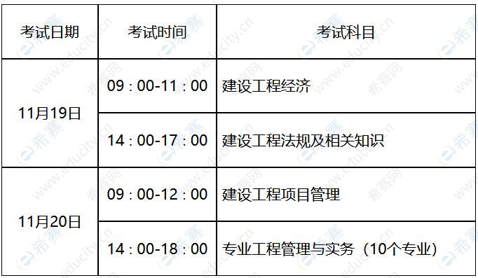 2022年山东一级建造师资格考试考务通知