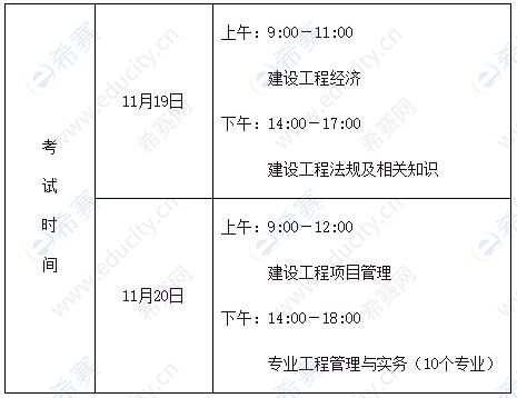 官方：2022年度一级建造师资格考试有关事项的通告