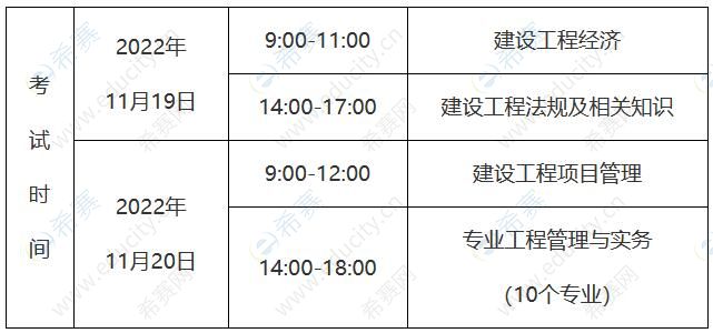2022年贵州一级建造师资格考试考务通知