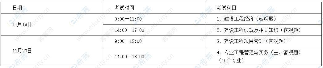 2022年山西一级建造师资格考试考务通知