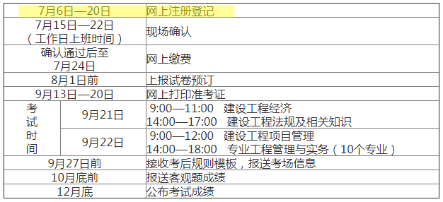 江西2019年一建报名时间7月6日-7月20日