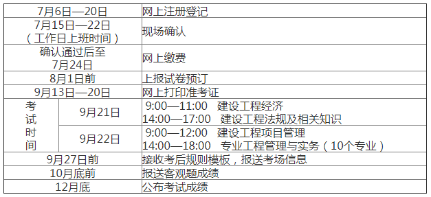 2019年江西一级建造师考试报名通知（7月6日起）