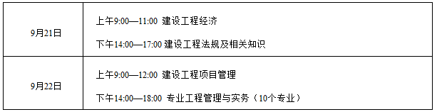 2019年宁夏一级建造师考试报名通知