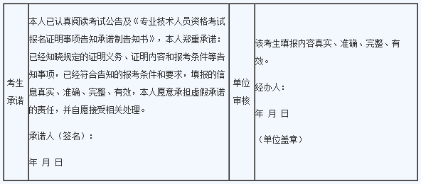 2019年云南一级建造师考试报名通知