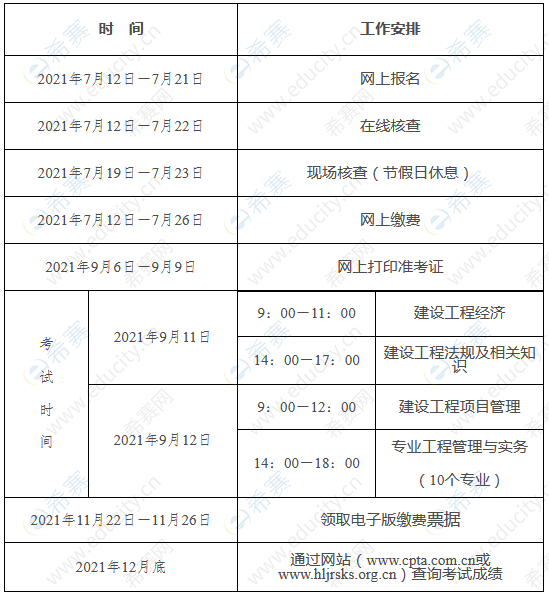 2021年黑龙江一建考试报名通知