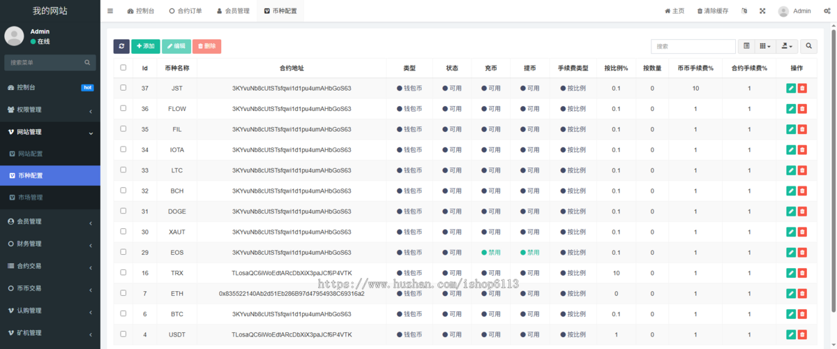 多国语言交易所系统源码/交易所系统源码/币币交易所系统源码/申购交易所系统源码