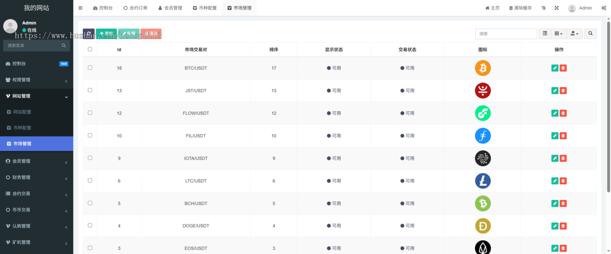 多国语言交易所系统源码/交易所系统源码/币币交易所系统源码/申购交易所系统源码