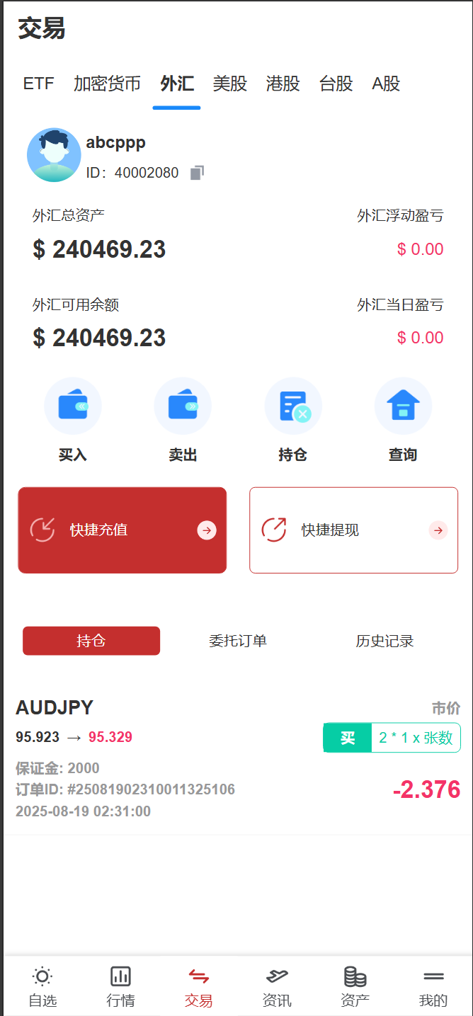 多语言期权交易所股票交易加密货币外汇系统源码理财投资综合黄金系统数字源码货币系统