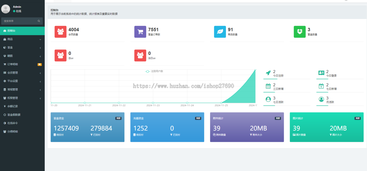 【运营级2025全新UI盲盒源码】潮玩盲盒系统一番赏选号车抽赏潮玩扭蛋机系统抽盒商城