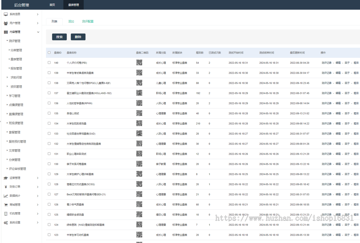 国际心理测评咨询问卷调查平台搭建MBTI量表付费测试软件APP开发小程序网站系统源码