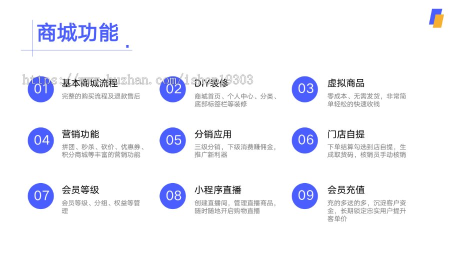【3K保证金】单商户高级plus商城系统|uniapp-thinkphp商城|微信小程序商城|likeshop