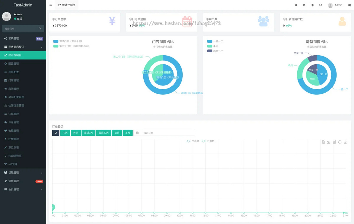民宿酒店预定系统源码多门店支持酒店系统源码在线预定自定义导航统计分析小商店房间搜
