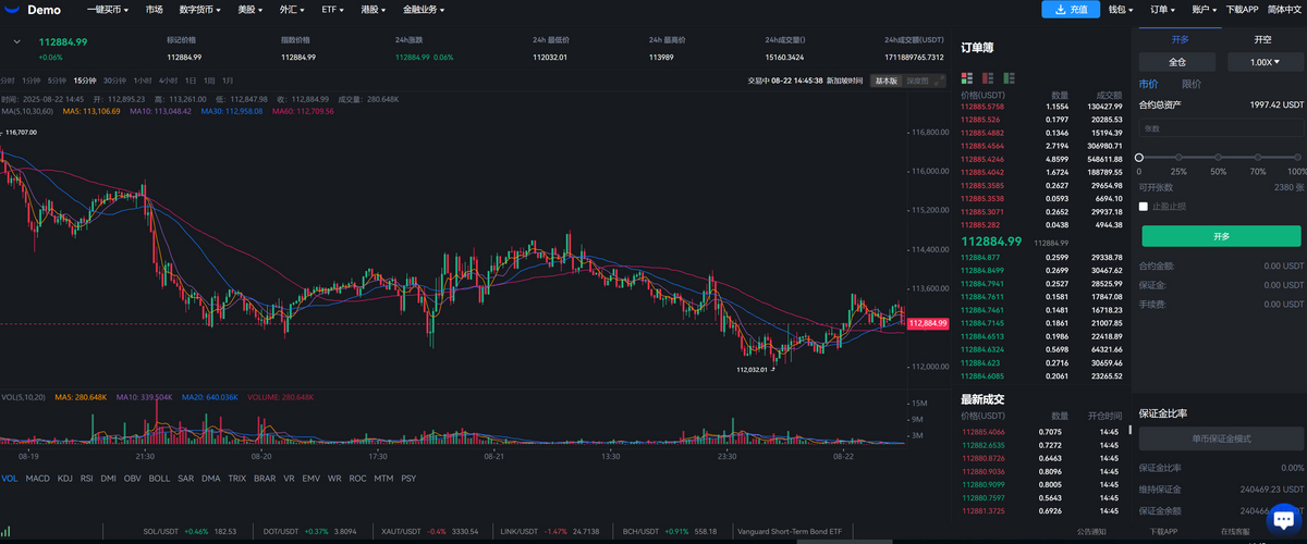 多语言期权交易所股票交易加密货币外汇系统源码理财投资综合黄金系统数字源码货币系统