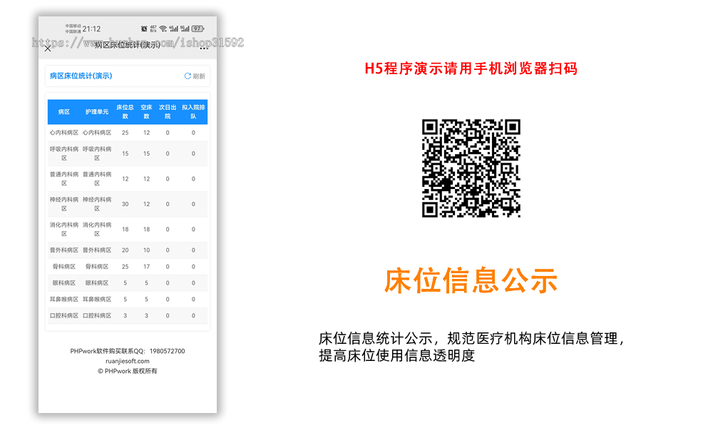 医疗机构病房床位信息公示,医院床位信息统计,php源码