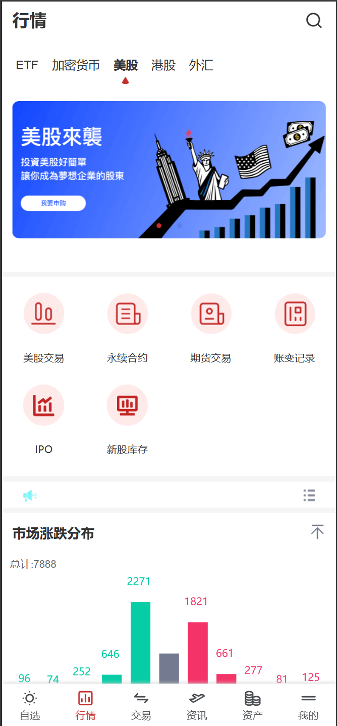 多语言期权交易所股票交易加密货币外汇系统源码理财投资综合黄金系统数字源码货币系统