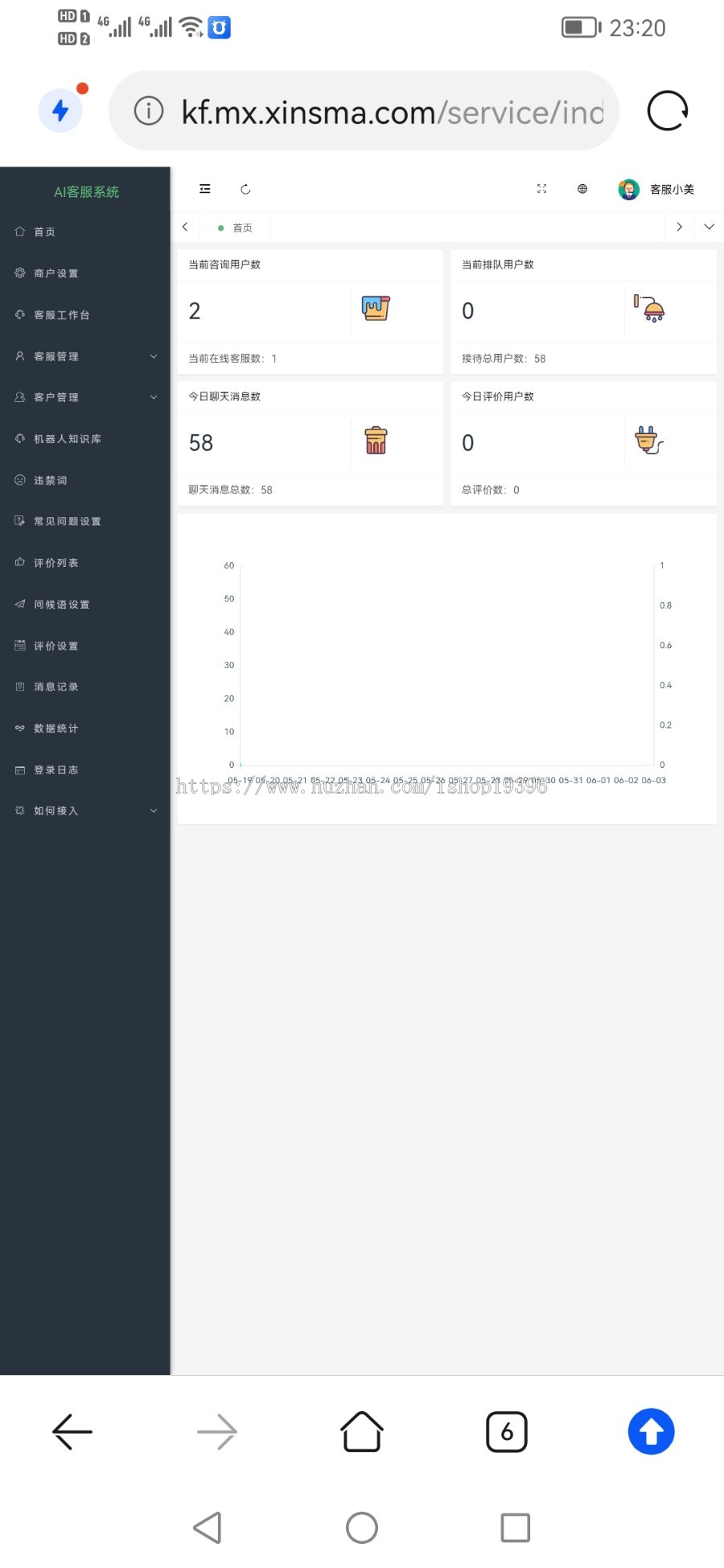 【2025国际二十种语言防黑外贸版】多商户无限坐席在线客服系统源码|带机器人带翻译|