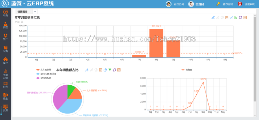 [蓝微原创]ERP系统/进销存系统/仓库管理系统C#  .NET MsSQL