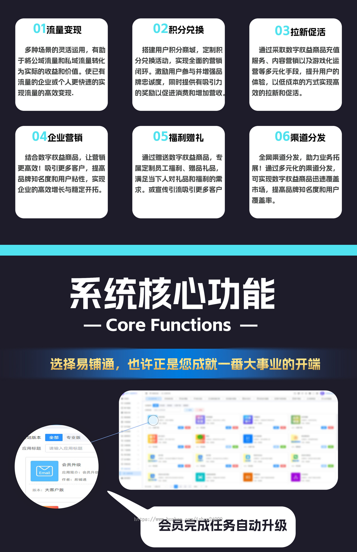 【官方正版】易铺通数字权益系统授权点卡销售系统商城系统/非卡盟/支持同系统批量对接