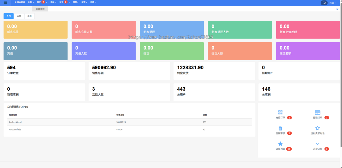 全开源Java多语言跨境电商外贸商城Facebook TikToKshop内嵌商城I商家入驻I批量下单