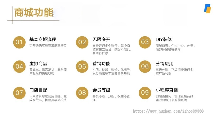 SAAS独立部署版运营级无限多开单商户多端/H5 PC/小程序公众号APP源码/热门营销插件