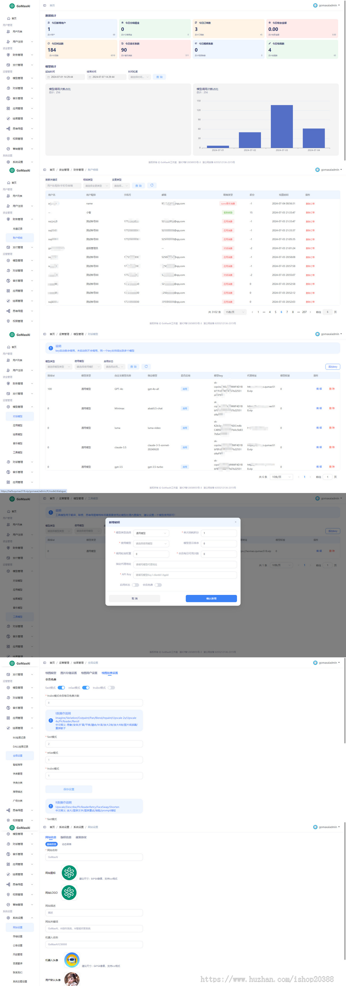 [比象AI系统]ChatGpt智能问答网站源码/AIPPT/coze扣子智能体/AI绘画/sora视频